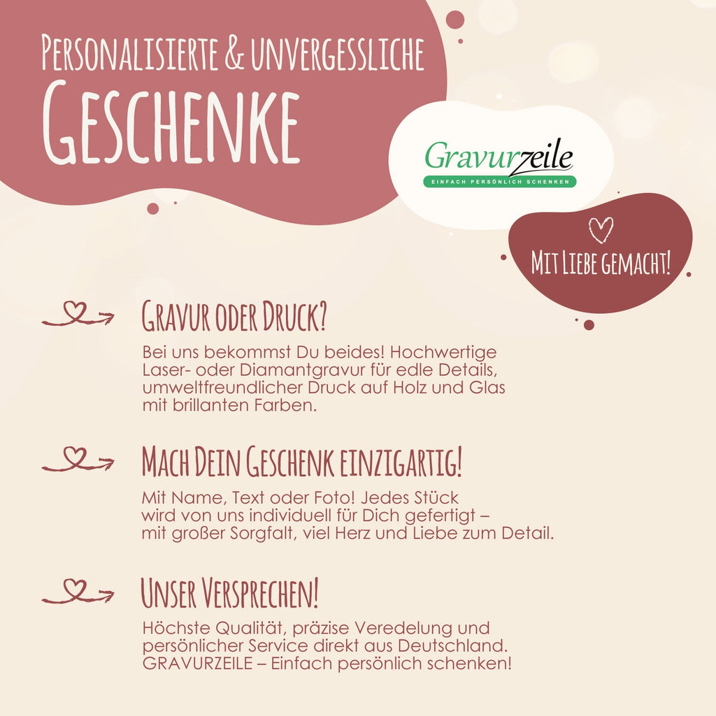 Personalisiertes Poster - Der schönste Weg - Personalisiertes Geschenk