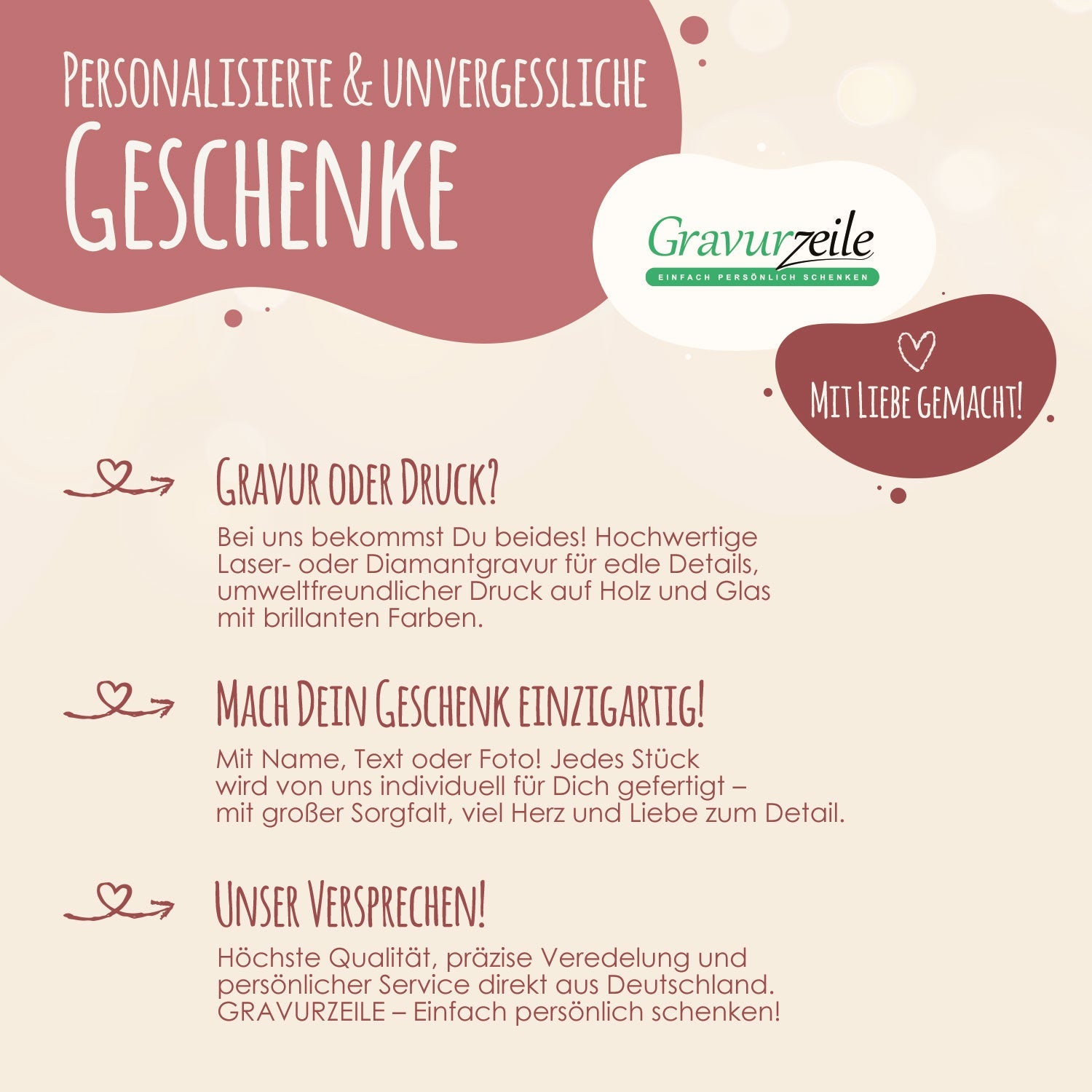 Personalisiertes Poster - Der schönste Weg - Personalisiertes Geschenk