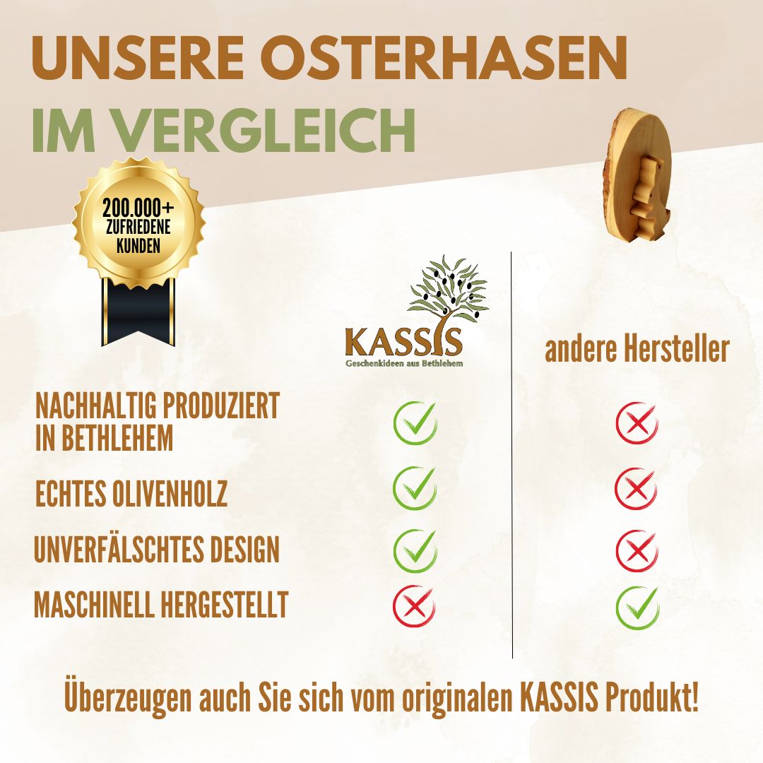 Osterhase im Ei aus Olivenholz mit Rinde | Liebevolle Tischdeko & Osterdeko für Frühling und Ostern
