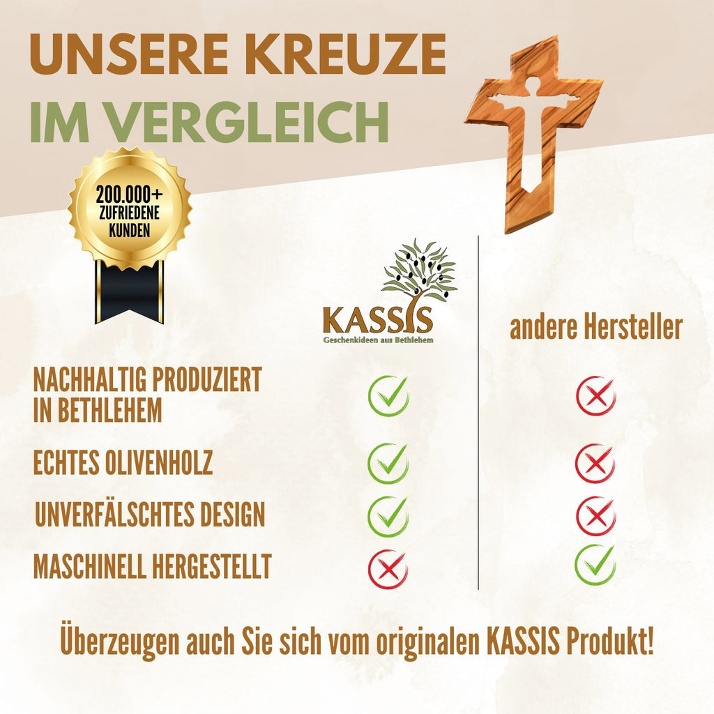 Olivenholz Kreuz mit auferstandenem Jesus (13 cm) | Wandkreuz als Geschenk zur Taufe, Kommunion & Firmung