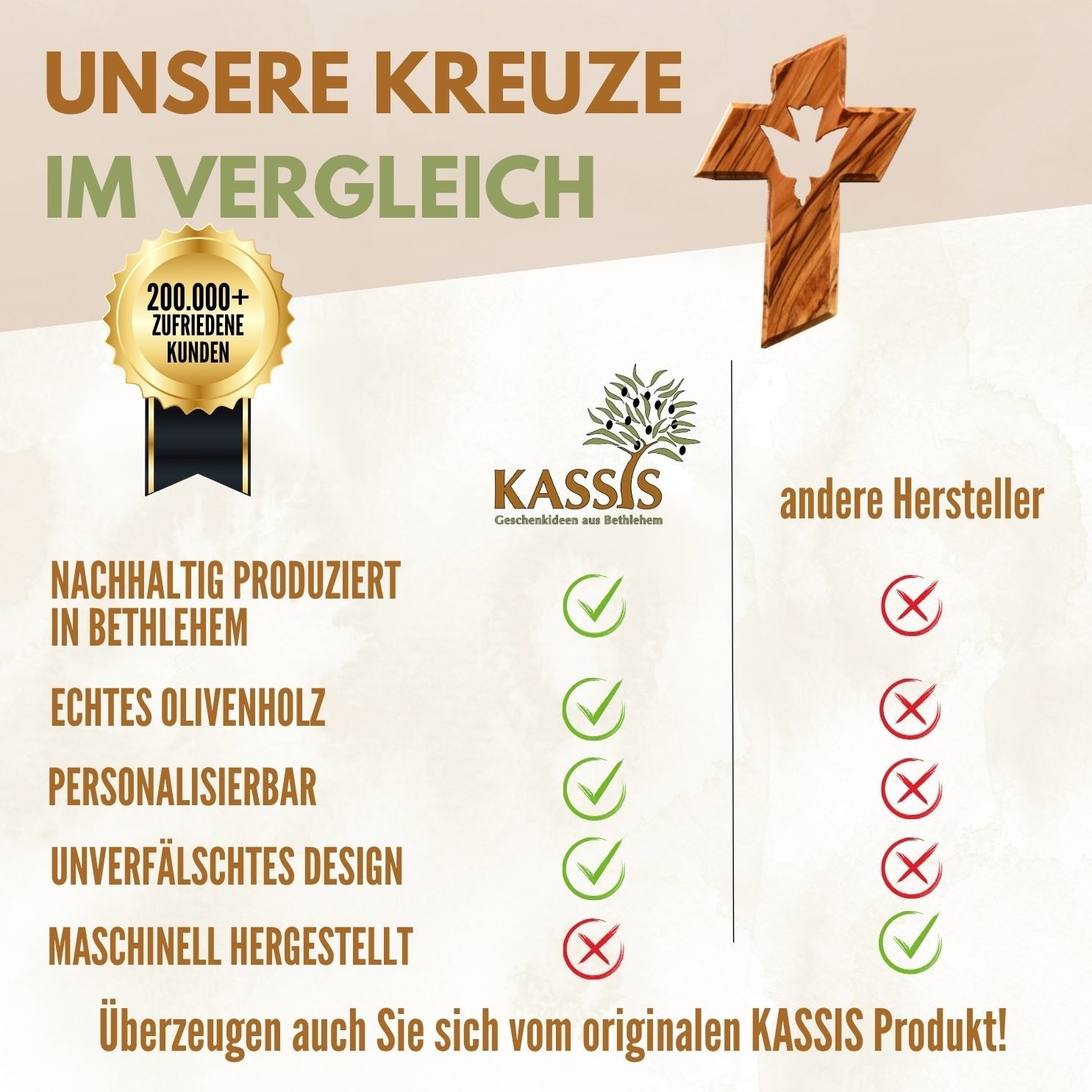 Olivenholz Kreuz mit Heiligem Geist (13 cm) | Wandkreuz als Geschenk zur Taufe, Kommunion & Firmung