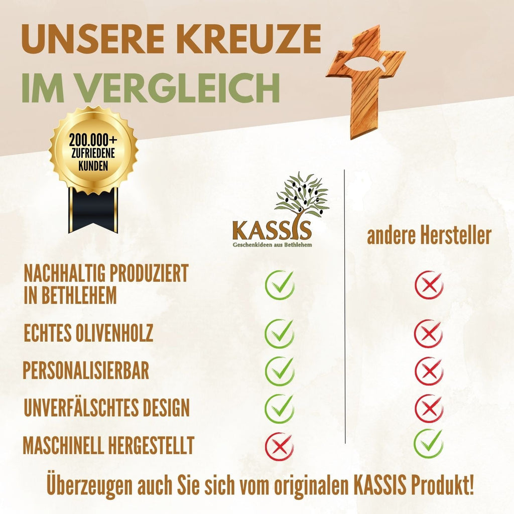 Olivenholz Kreuz mit Fisch (13 cm) | Wandkreuz als Geschenk zur Taufe, Kommunion & Geburt