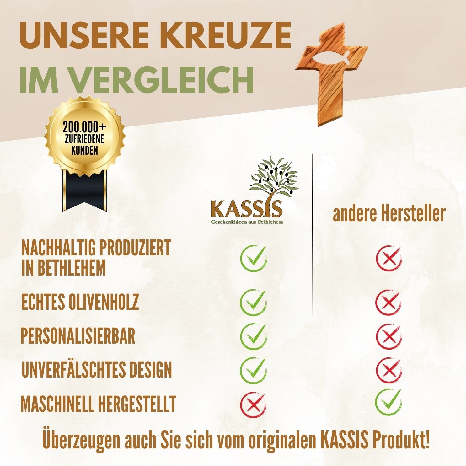 Olivenholz Kreuz mit Fisch (13 cm) | Wandkreuz als Geschenk zur Taufe, Kommunion & Geburt