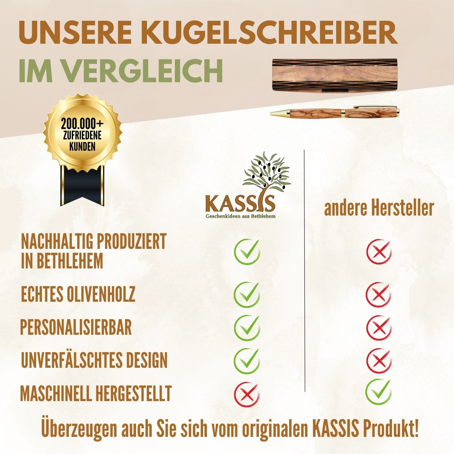 Kugelschreiber aus Olivenholz in Holzschachtel mit Gravur „Herzlichen Glückwunsch“ | Edles Geschenk für Geburtstag, Abschluss & Jubiläum