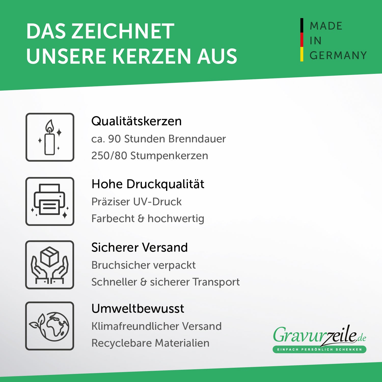 Bedruckte große Kerze mit Foto - Mama Definition