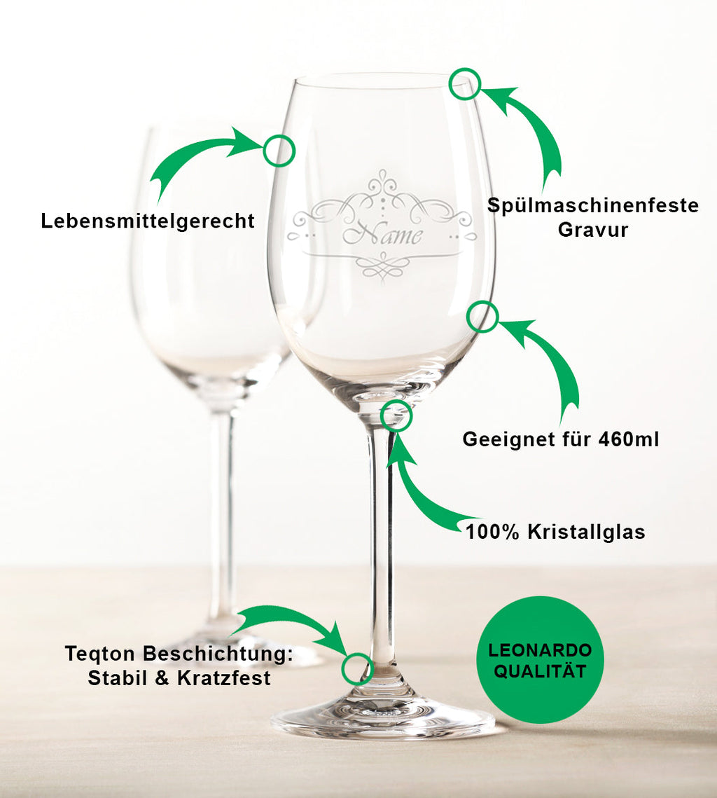 Leonardo Weinglas "Happy Birthday 70 Jahre" + Holzkiste & Riesling Tandem