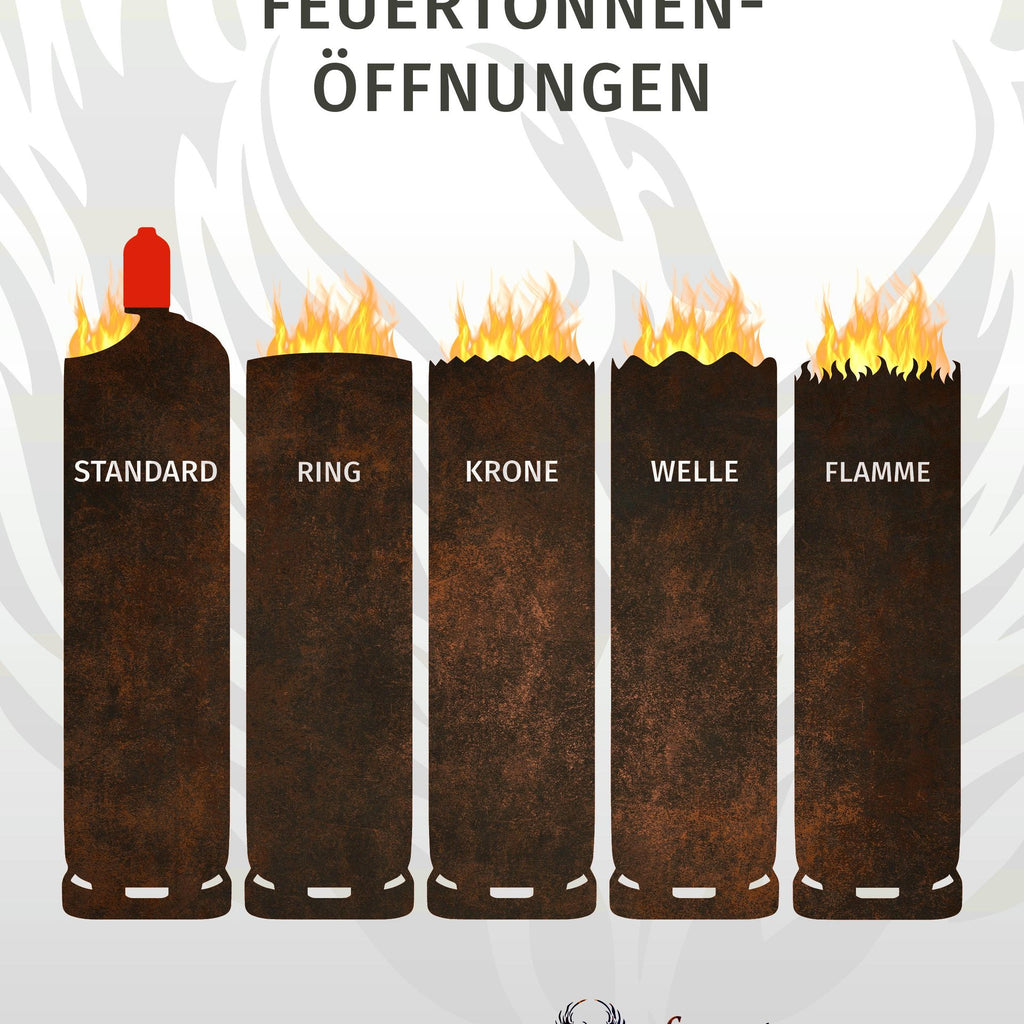 Feuertonne-Varianten: verschiedene Öffnungsformen (Standard, Ring, Krone, Welle, Flamme)