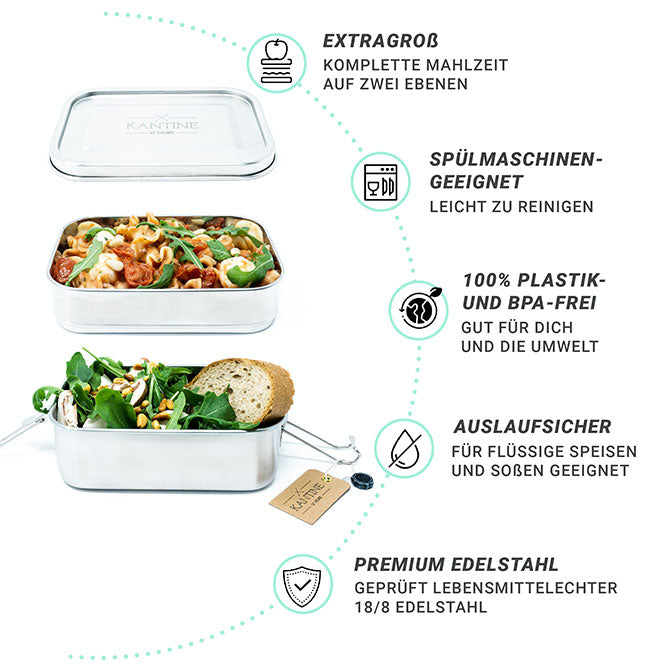 Lunchbox Bento