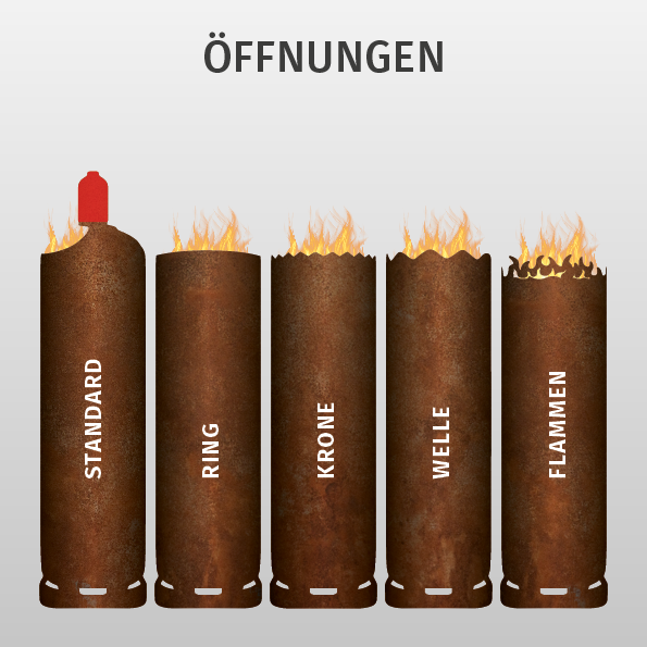 Feuertonne Pokerspiel